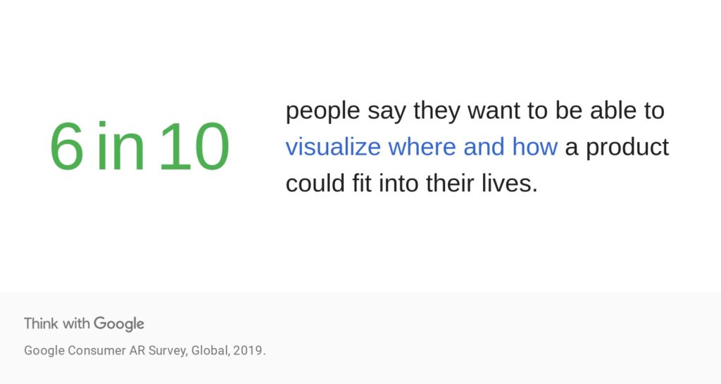 customer experience design trends